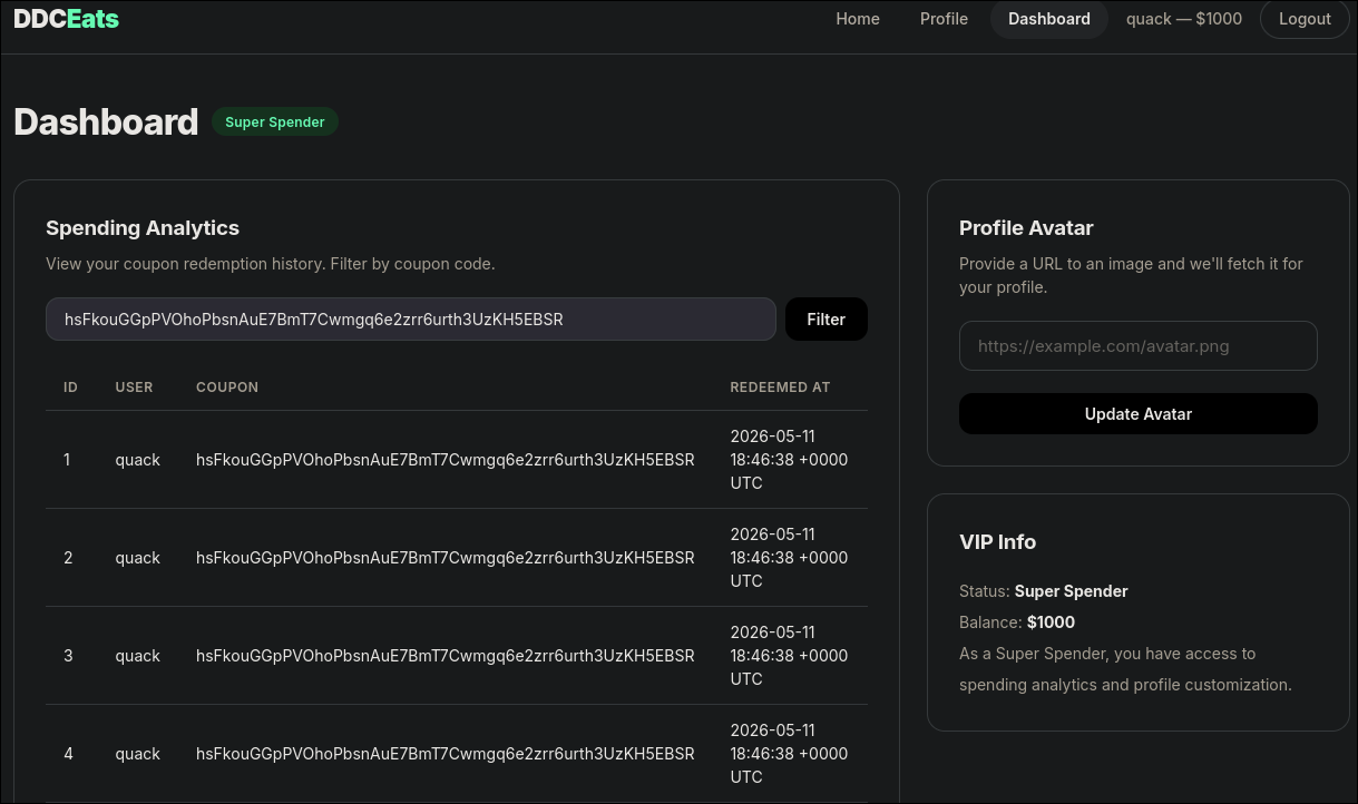 DDC Eats Super Dashboard