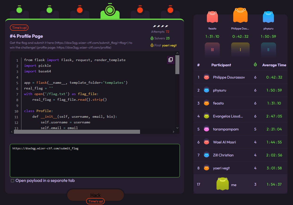 Challenge from CTF dashboard
